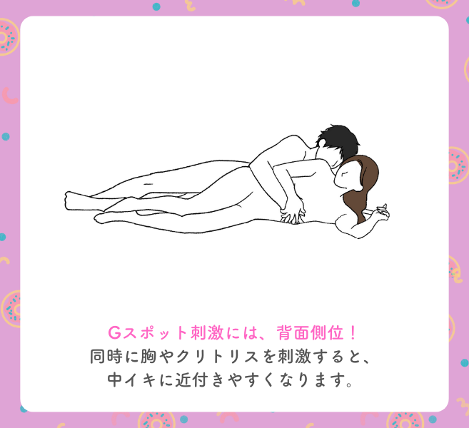 ロールスロイスのセックス体位とは？ 後背位からのやり方やポイントを解説 ｜ iro