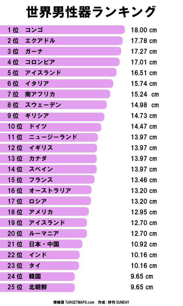 続々・たそがれ日記 | SSブログ