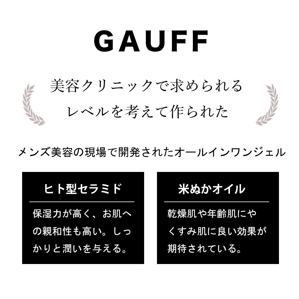 大人の男性がもらって嬉しいメンズ スキンケア のプレゼント | クワトロボタニコ公式オンラインショップ