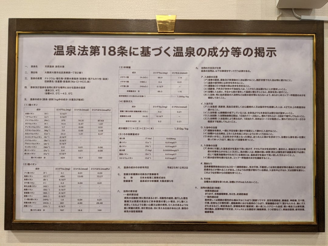 クーポンあり】大阪市内の日帰り温泉、スーパー銭湯、旅館おすすめ30選【2024年度版】｜ニフティ温泉