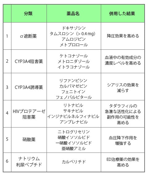 無料のAIイラスト エロメーカー