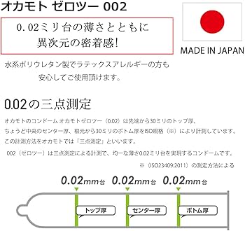 コンドーム」の適切なサイズを探すための簡単ガイド｜メンズヘルス公式