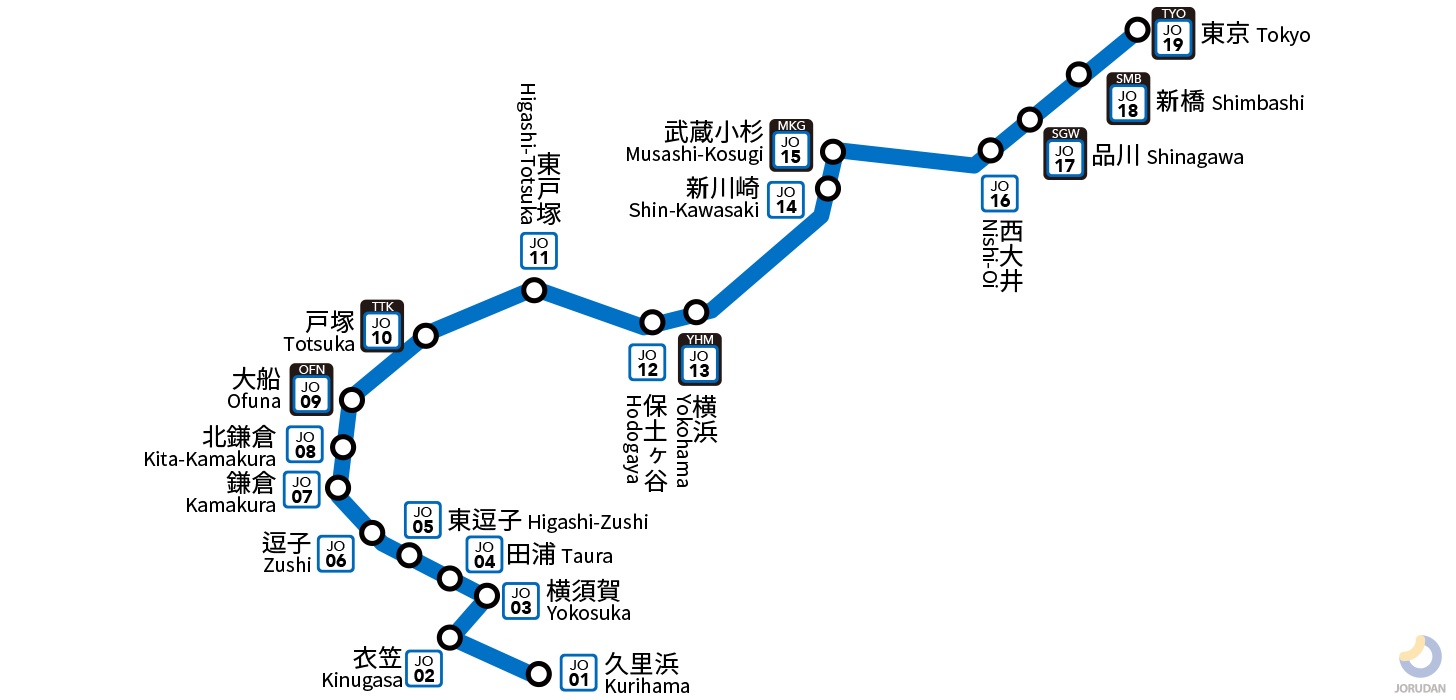 第６１１話 西大井→大井町からの東新橋・イタリア街（2023.2.15） –