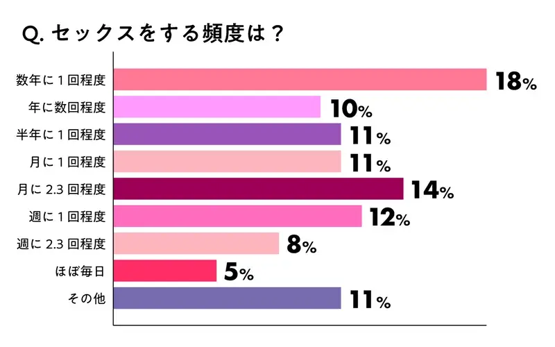 はじめての女性用風俗（2/2）｜水谷緑