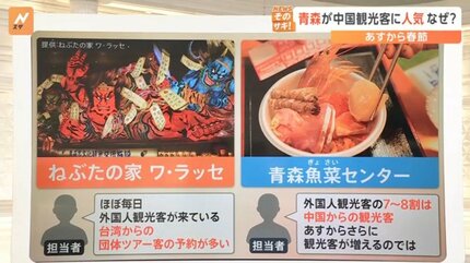 弘前学院聖愛 3年ぶり聖地ならず…吹田5回2/3を4失点粘投も「自分のせいで負けてしまった」― スポニチ Sponichi Annex