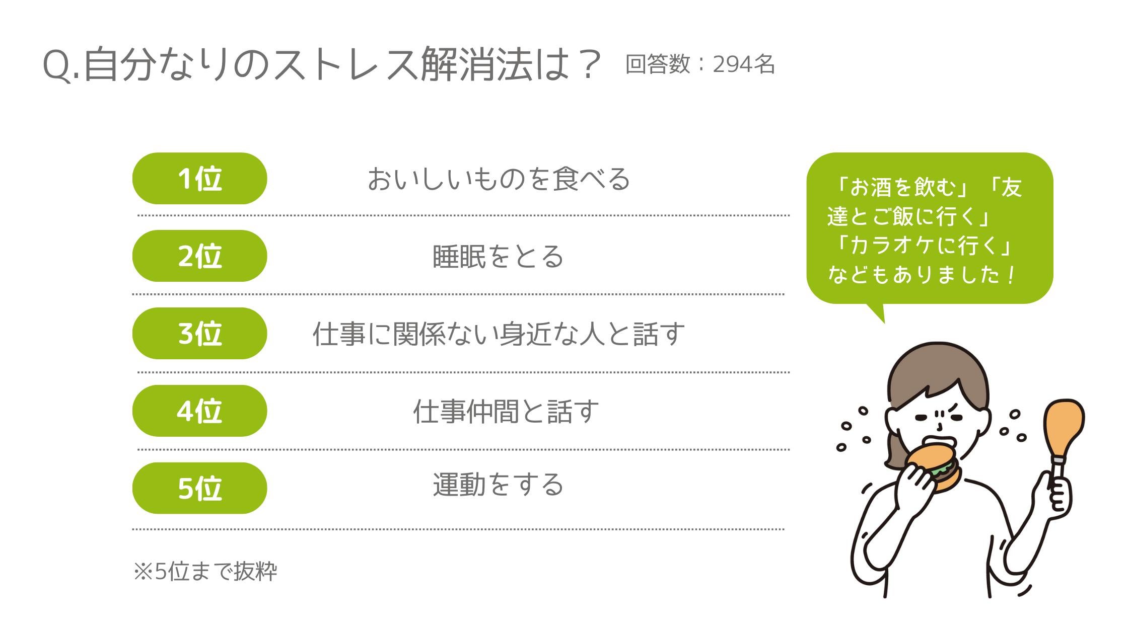 3連休何する？一人休日の過ごし方のご紹介 - ファミリン |