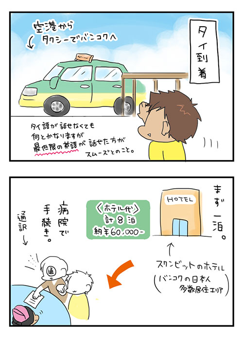 胸オペ を含むマンガ一覧 | ツイコミ(仮)