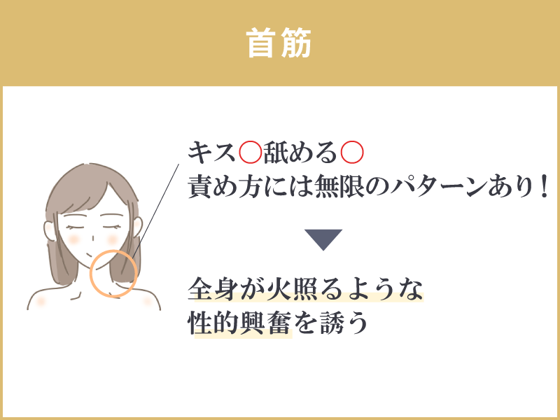 誰でも「全身性感帯」になれる！自己開発すべき「性感帯」と「愛感帯」－AM