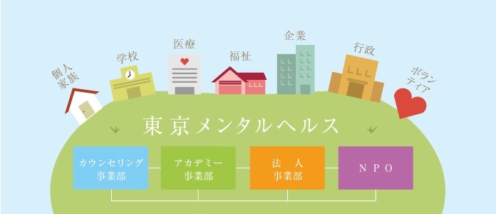 東京都「教員のメンタルヘルス支援」会場・電話・メールで応相談 | 教育業界ニュース「ReseEd（リシード）」