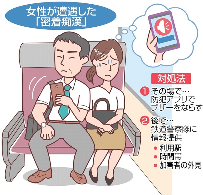 廻る痴漢電車【攻略】 : まちめのエッチゲーム団！