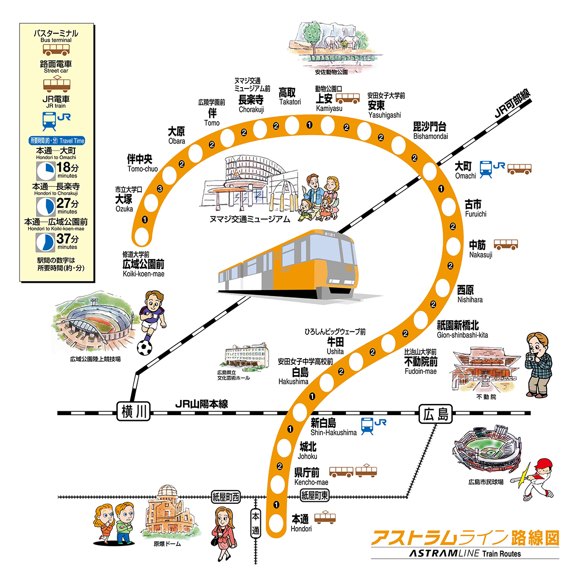 本通駅／ホームメイト