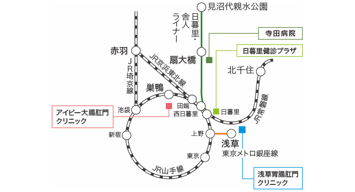 医療法人社団キュアメディクス 東京浅草キュアメディクス (東京都台東区 | 浅草駅)