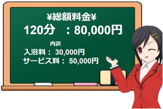 NN/NS体験談！東京・吉原のソープ“ヴェルサイユ”で最高級のサービスに圧倒！料金・口コミを公開！【2024年】 |  Trip-Partner[トリップパートナー]