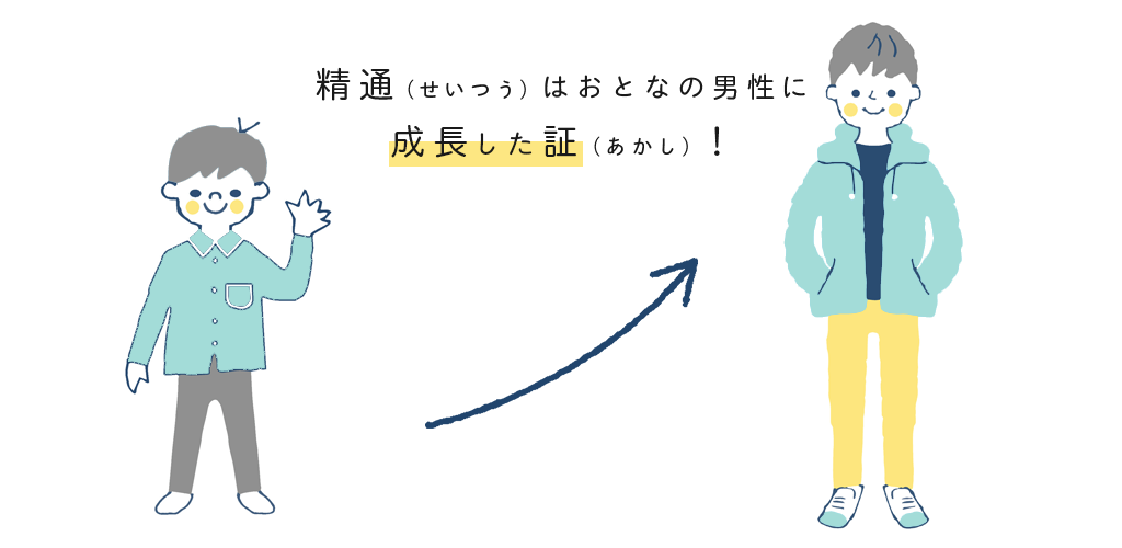 オナ禁のギモン】夢精・遺精はリセット？効果に影響は？原因と対策法は？ - ここだけの話。