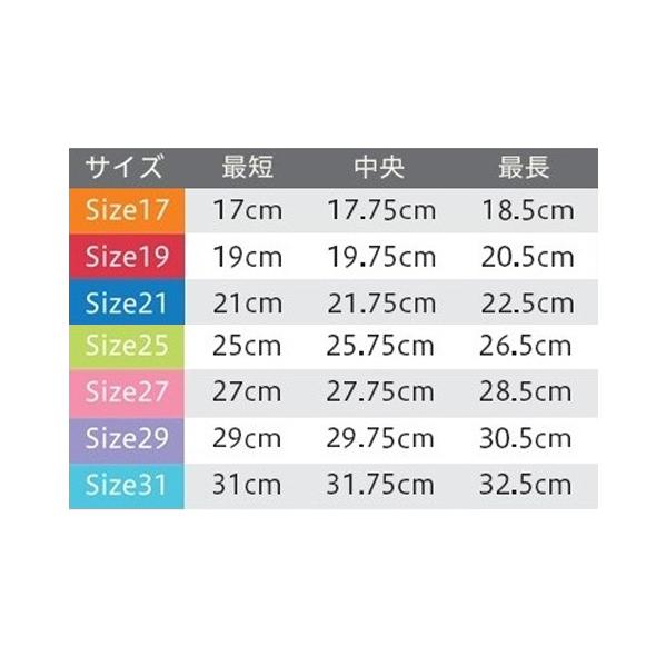 婚活における「ザオラル」とは？【例文あり：ザオラルLINE＆メール】