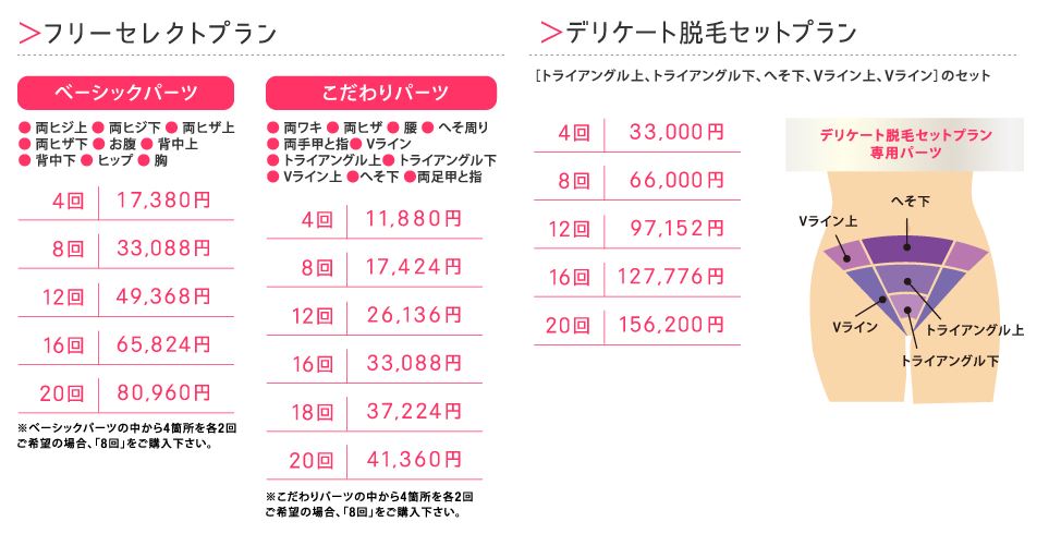 エルセーヌで1000円の初回体験！効果や料金・口コミは？おすすめコースを紹介 | ビューティー＆ボディラボ