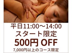 ボディッシュ 阪急梅田芝田店(Bodysh)｜ホットペッパービューティー