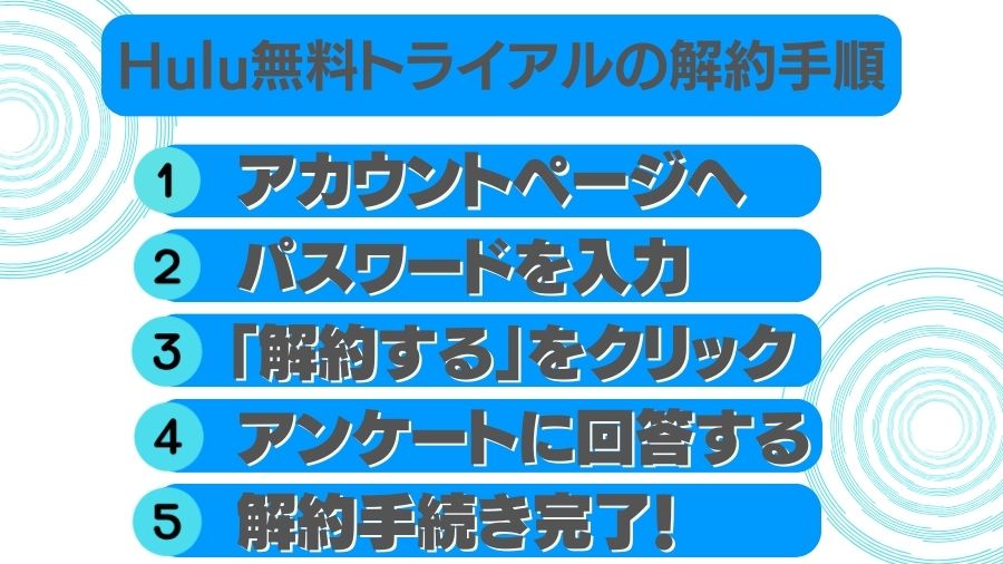 絵の初心者なら何から学び始めるべき！？イラストの描き方を基本から学べる講座はこちら｜お絵かき講座パルミー