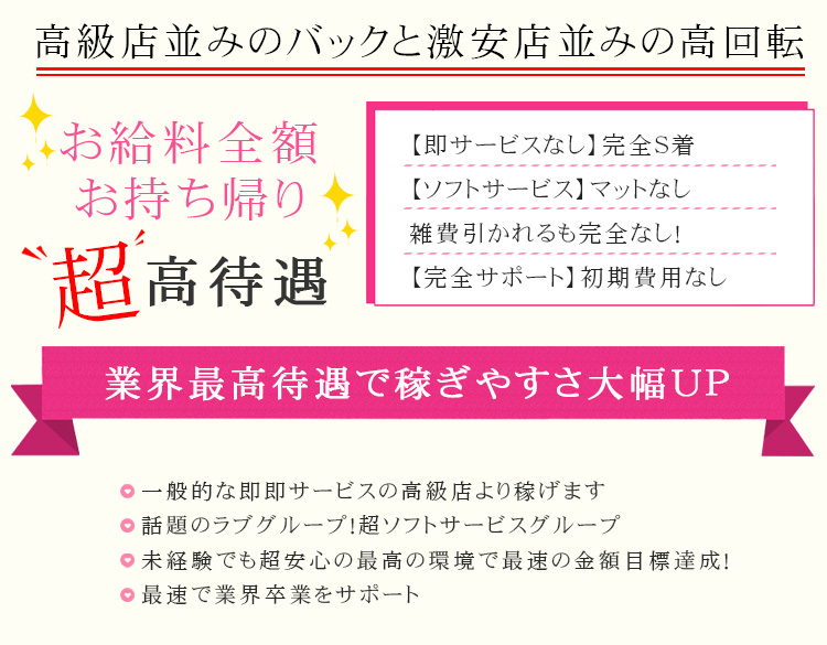 カモミール(風俗/吉原ソープ)【S評価】S着なのに人気店。NS大好きな客でも通ってしまう納得レベルの風俗体験レポート :  風俗ブログ「カス日記。」＝東京の風俗体験レポート&生写真＝