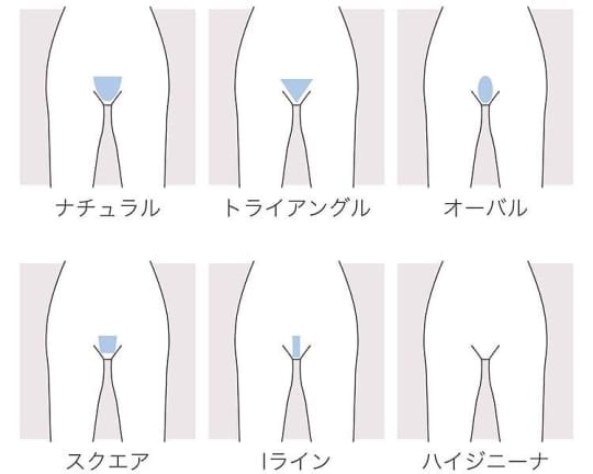 男性のパイパンとセックスでのメリット - TENGAヘルスケア プロダクトサイト