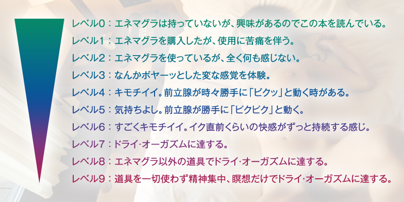 ドライオーガズムのためのアナル開発（前立腺マッサージ）マニュアル | シンデレラグループ公式サイト