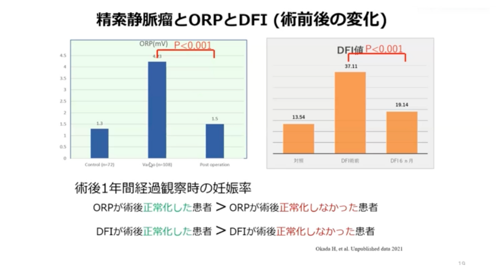 誰かに教えたくなる雑学 on X: