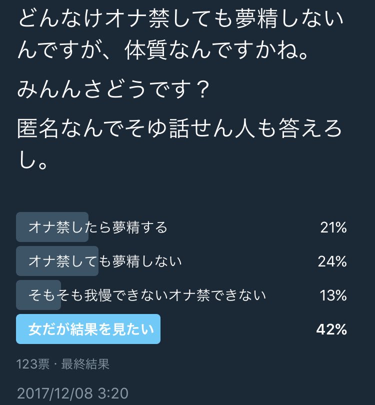 女医が解説！夢精ってなんで起こるの？？【エッチな夢で射精？】 ｜ TAクリニックグループ｜美容整形・美容外科｜全国展開中｜