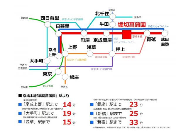 堀切菖蒲園駅のマンスリーマンション物件一覧-格安家具家電付きマンスリーマンション