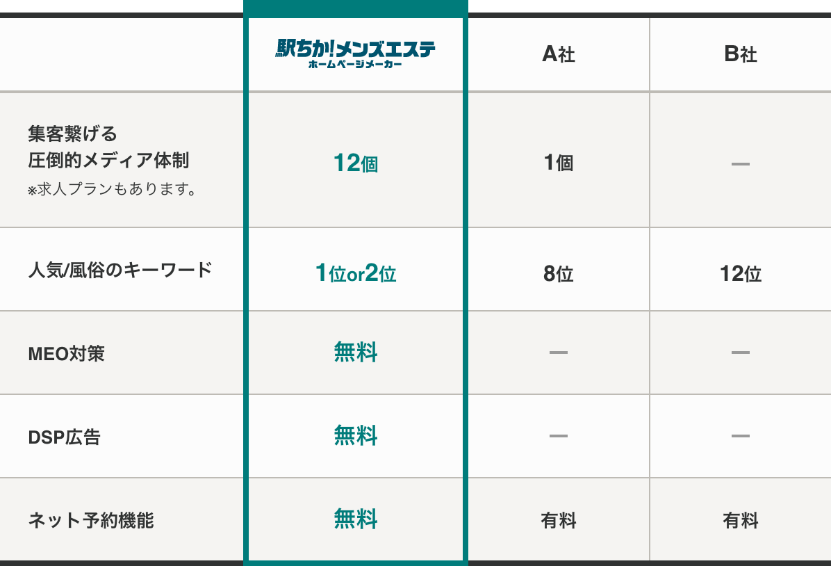 口コミ風俗情報局・駅ちか】ピンサロの広告掲載が終了。せきらら風俗体験記がおすすめです【神奈川・東京】 | 風俗レスキュー