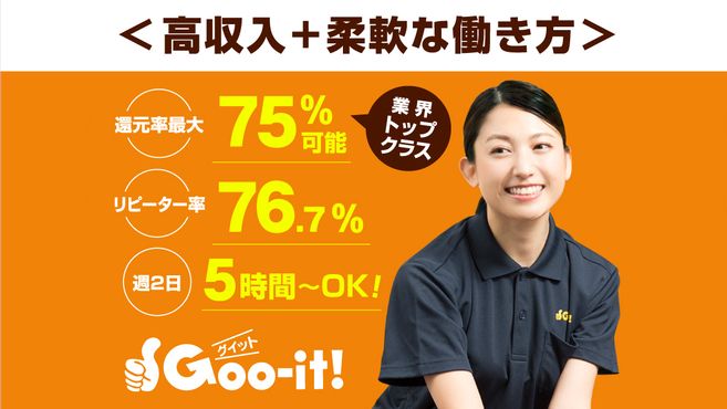 グイット 蒲田西口店(Goo-it！)｜ホットペッパービューティー