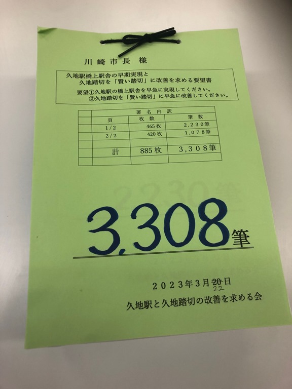 南武線久地駅 ｢駅舎｣｢踏切｣改善を 有志の署名活動、３年目へ | 高津区