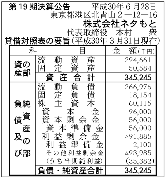 今後のイベント - 四ヶ浦弘先生による体験教室「実物付き周期表をつくろう｣(事前申込・先着順) –