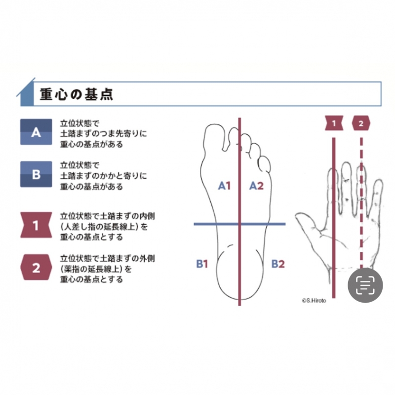 指入れとは？｜口コミ風俗情報局