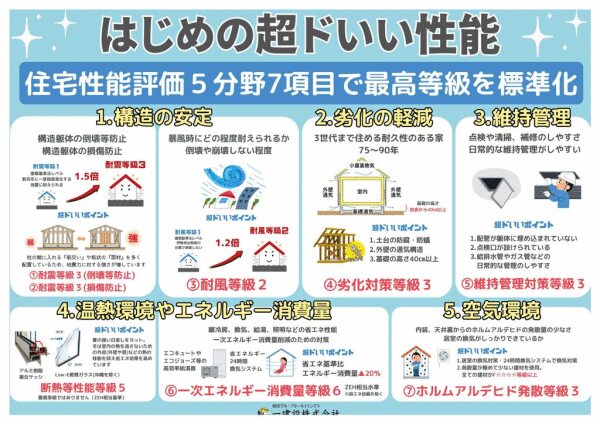 さがみ野駅周辺のご当地グルメランキングTOP10 - じゃらんnet