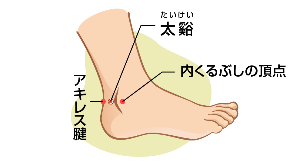 脳活ボール～C-nagare|群馬県高崎市AQマグネット工房