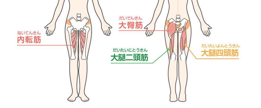 画像】オナニーの姿勢で性格がわかることが判明する : 女子アナお宝画像速報－5chまとめ