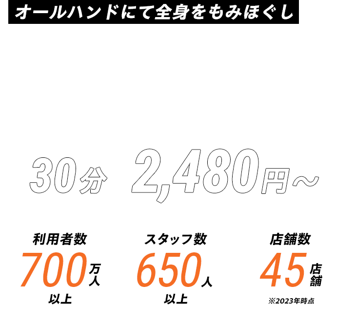 ほぐしの王様 五反田店｜ホットペッパービューティー