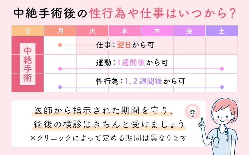 女性ホルモンの役割とは？多い場合や少ない場合の変化や増やす方法も紹介 | エナ女性クリニック日本橋