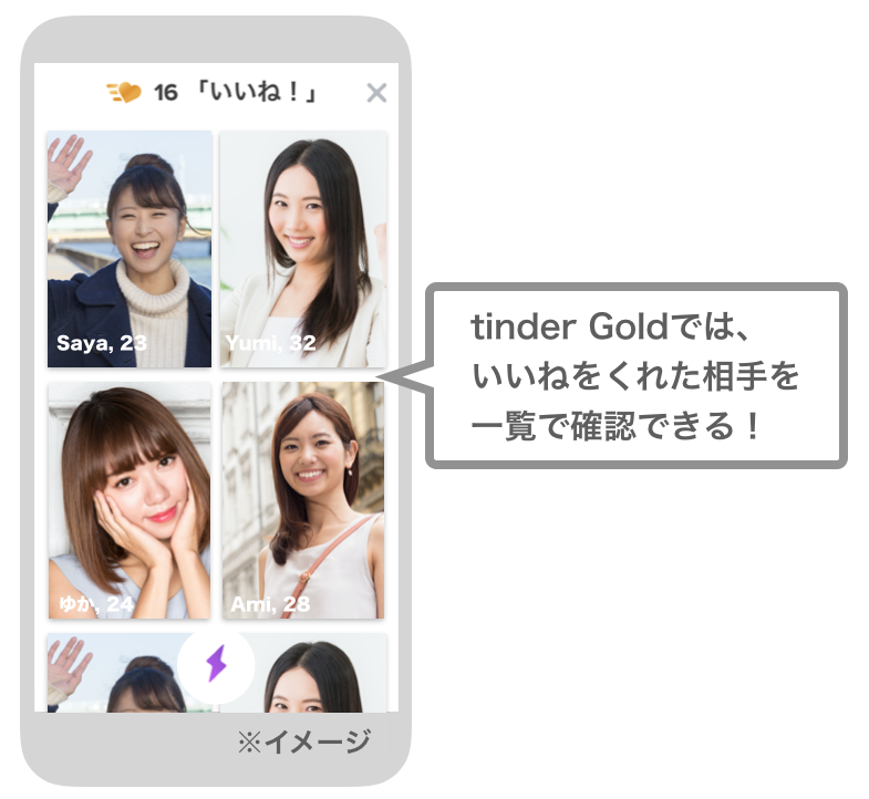 Tinderはやれるアプリ？利用して分かったTinderの実態とワンナイトする方法 - ペアフルコラム