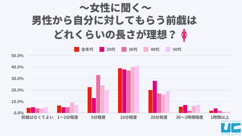 在籍女性一覧：前戯塾名古屋校～あなたの前戯採点します～(名古屋デリヘル)｜駅ちか！