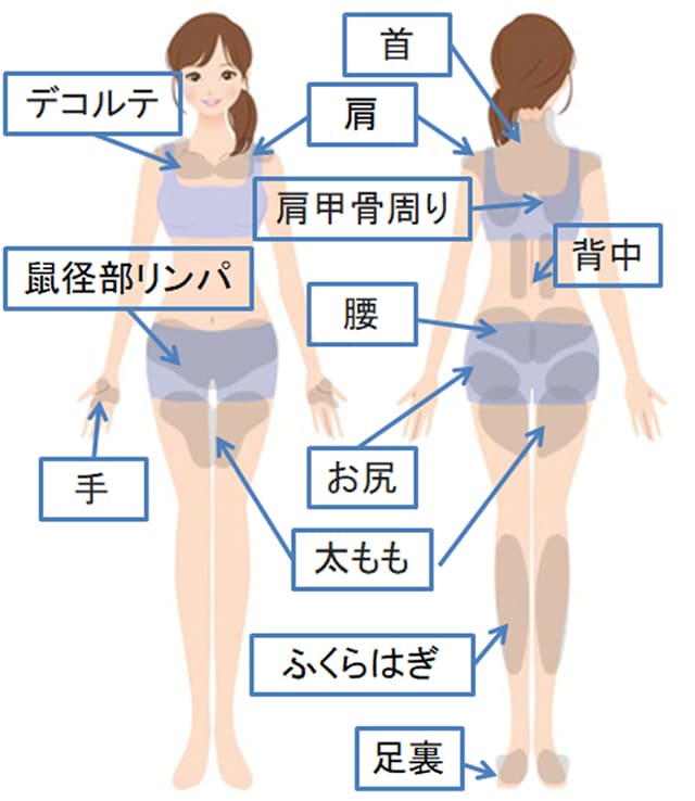 鼠径部 リンパマッサージ サロンに関するサロン