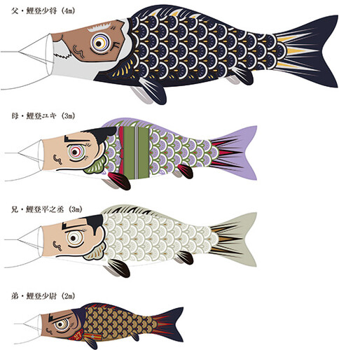 なるはやで進めたい！・・・と思っているだけのなるはや牧場4日目 1年目秋の20日まで【だらだら遊ぶだけのスターデューバレー その４３】 - 