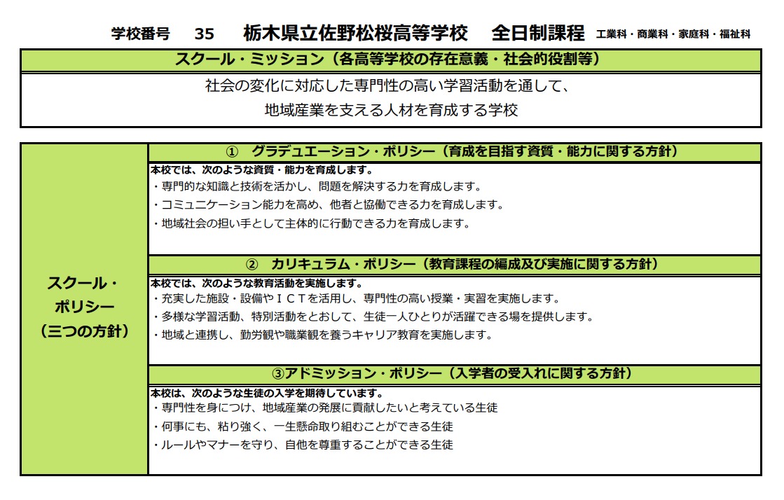 とちぎってどんなところ？｜栃木県アンテナショップ｢とちまるショップ｣||物産・観光情報、特産品の通信販売！