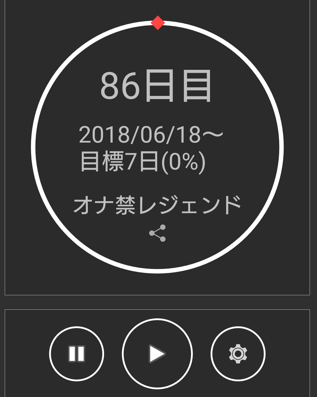 オナ禁（禁欲）最長！353日のあと…リセット42日から運気も【安定期から右肩上がり】の99日目で衝撃の事件が！その起こった一日一日大公開！  [Kindle]』(アマゾンキンドラー金田)の感想 -