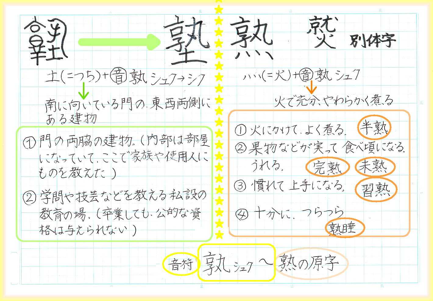 塾と教育」1月号に「りんご塾」インタビュー記事が掲載されました。 | 城南進学研究社－教育関係者向けソリューションサービス