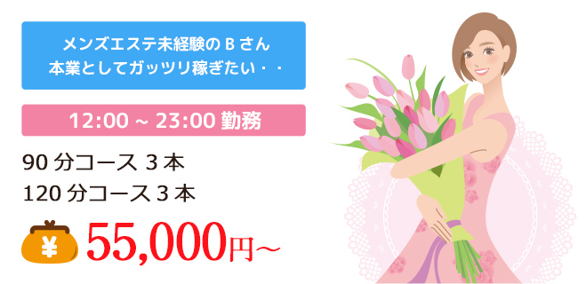 東京の健全なメンズエステ店のセラピスト求人情報【パンダエステジョブ】