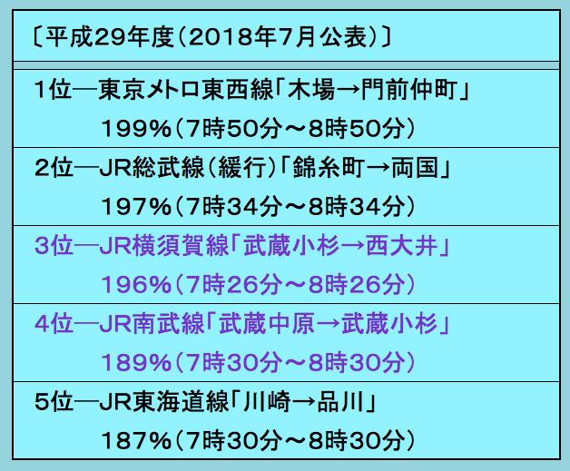 リアナビ｜スペシャリストの眼