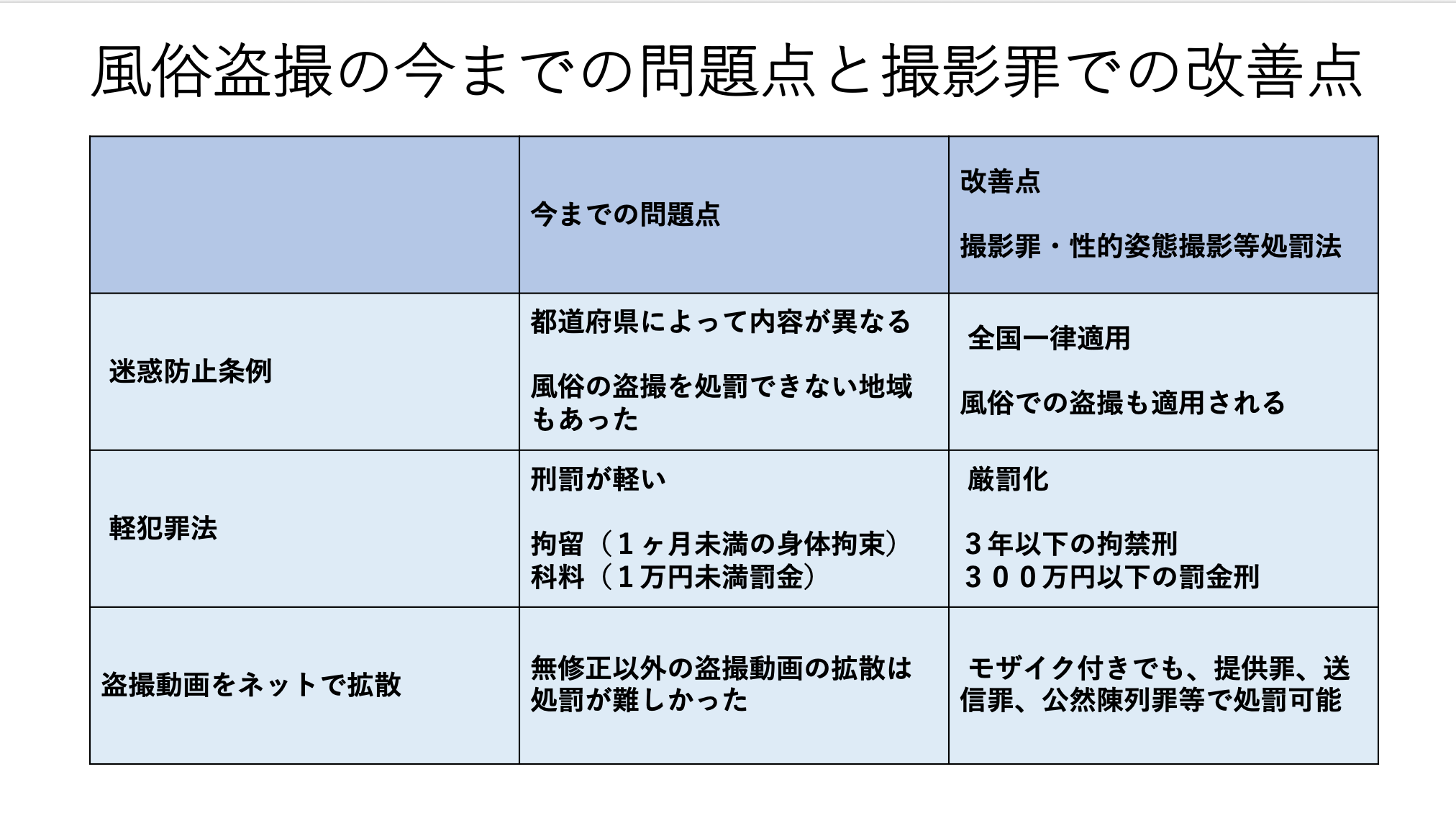 箱ヘルで盗撮カメラを仕掛ける猛者 シコシコ動画