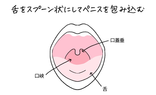 激しいずさんなイマラチオと喉のクソから2回来ました