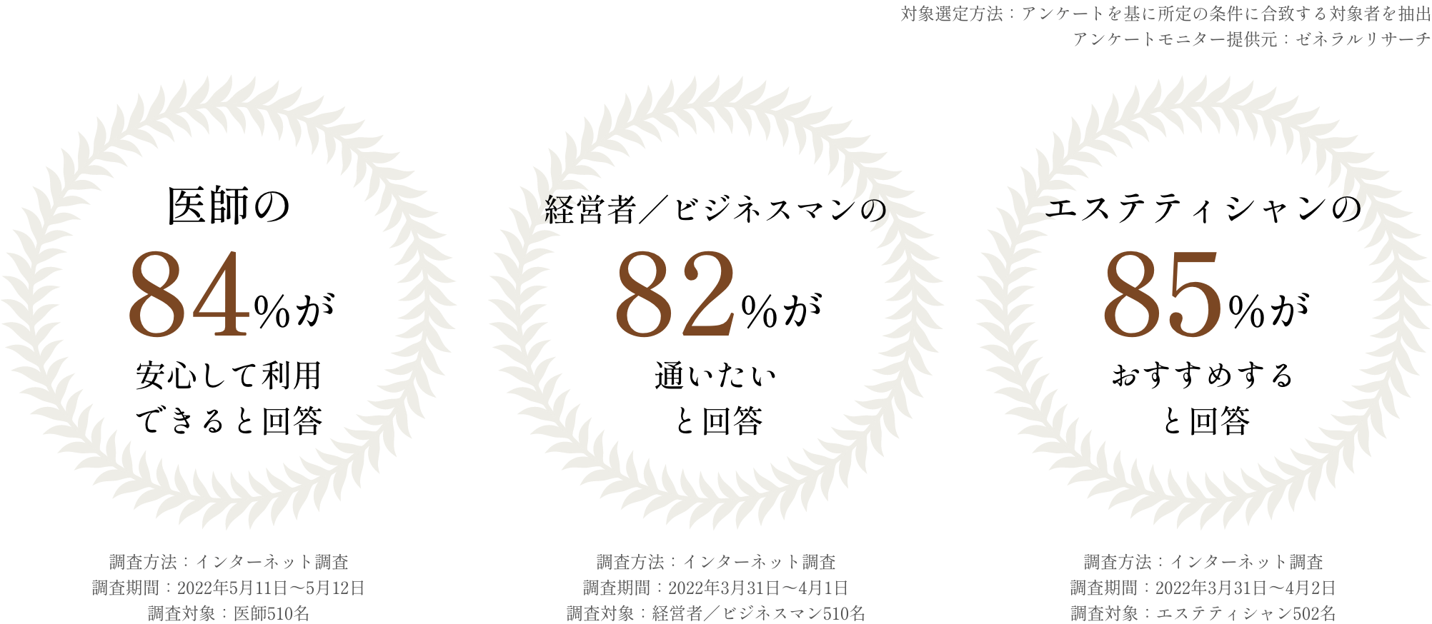 ▷当店が初めてのお客様へ | 大阪のメンズエステならGrand Luxe（グランリュクス）